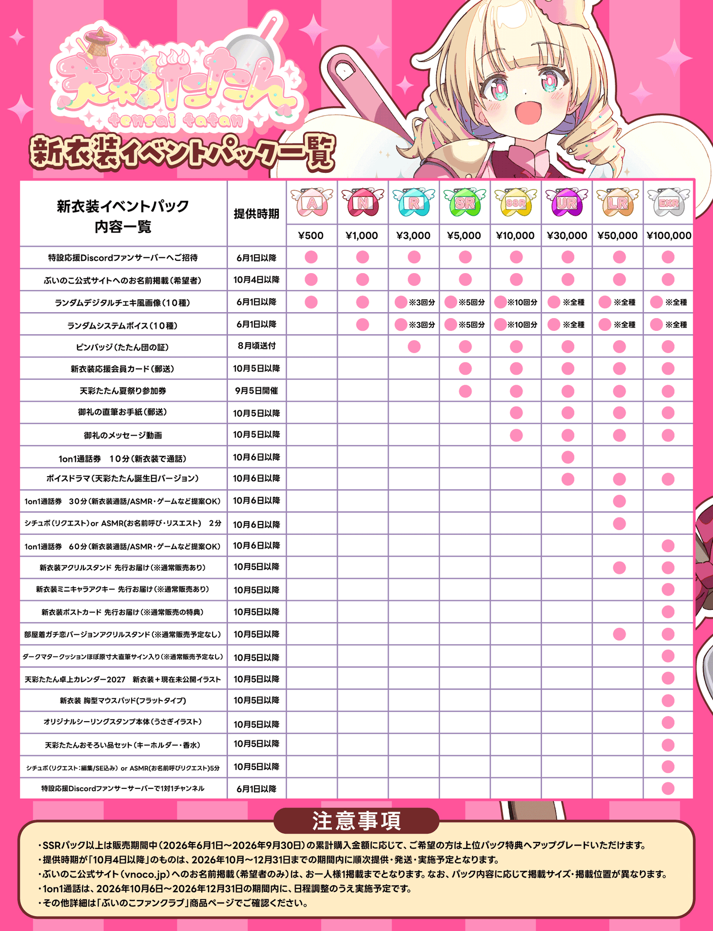 【天彩たたん】新衣装イベントパック【Nパック】